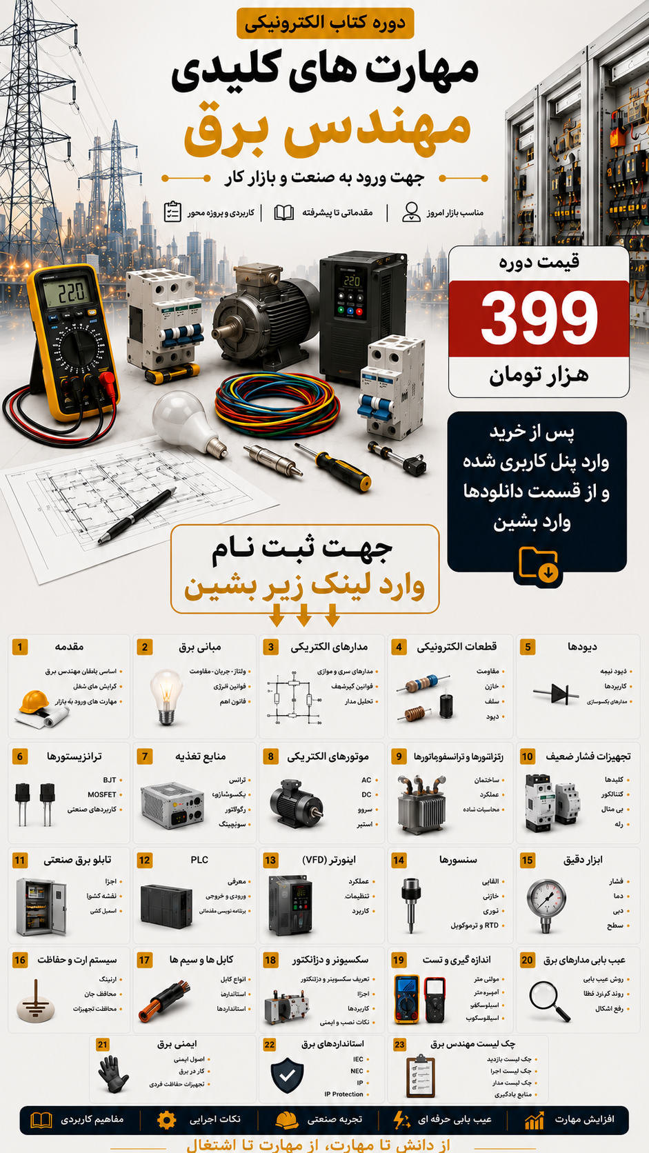دوره کتاب الکترونیکی مهارت های کلیدی مهندس برق جهت ورودبه صنعت وبازارکار - تصویر 3